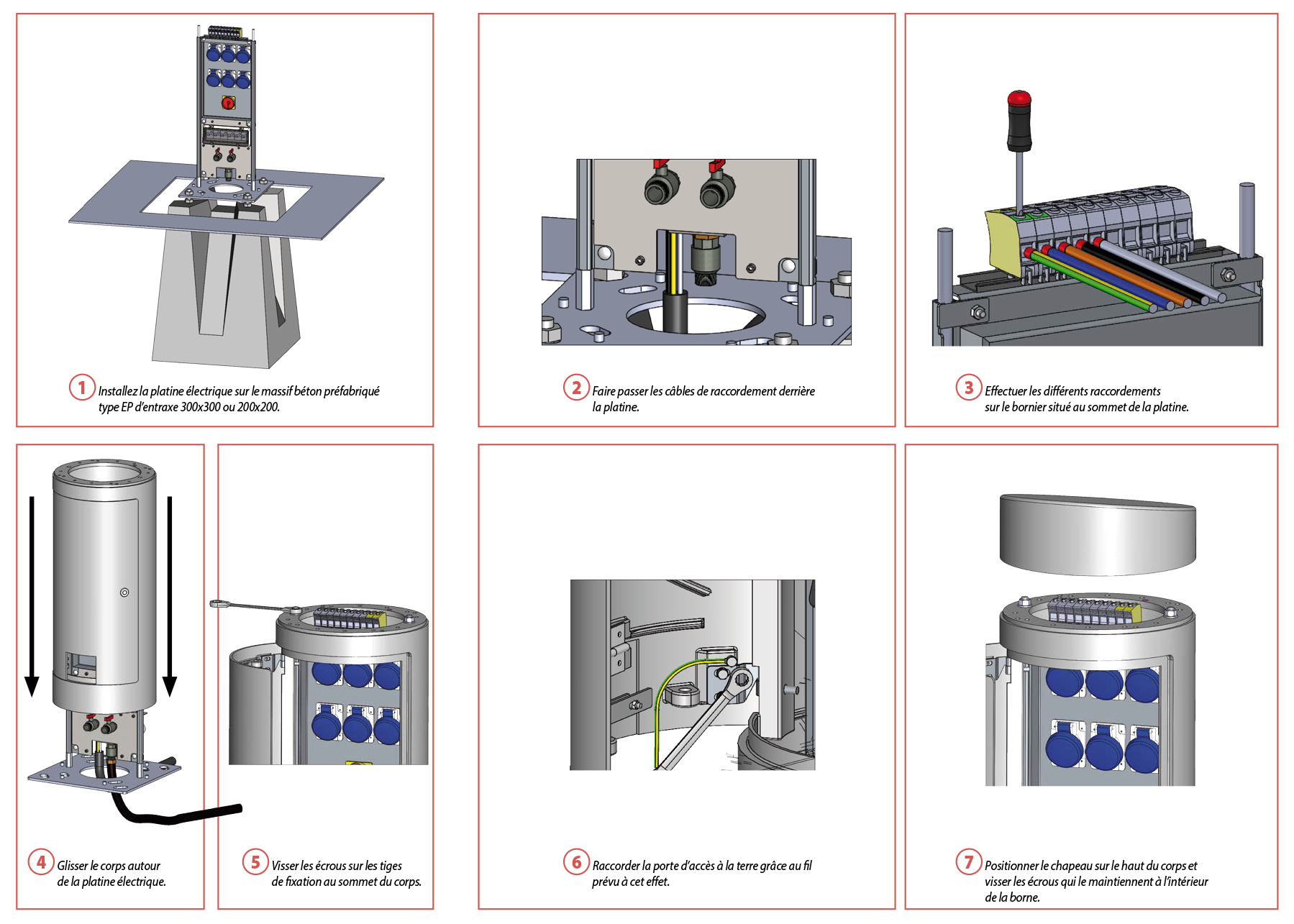 Illustration montrant les étapes d'installation des bornes fixes de distribution d'énergie Colonea